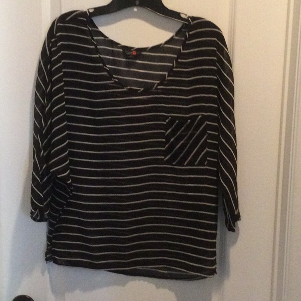 Guess top!!!